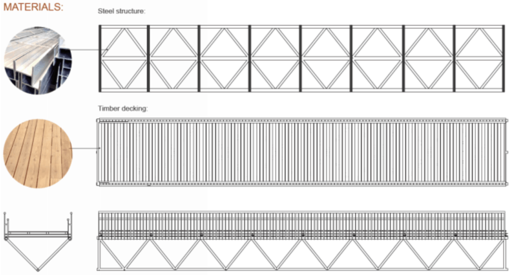 12 - Turin Footbridge Design 2020 - Stockholm Footbridge