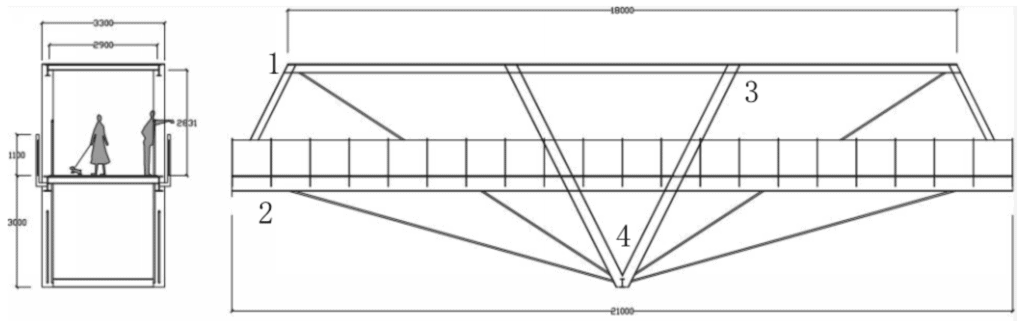 5 - Turin Footbridge Design 2020 - Cimena Footbridge