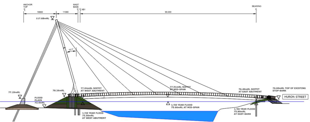 2D schematic of a cable-stayed bridge