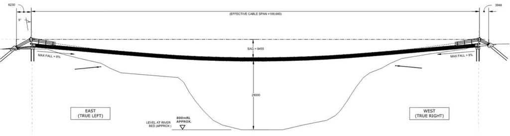 2D schematic of a hybrid bridge